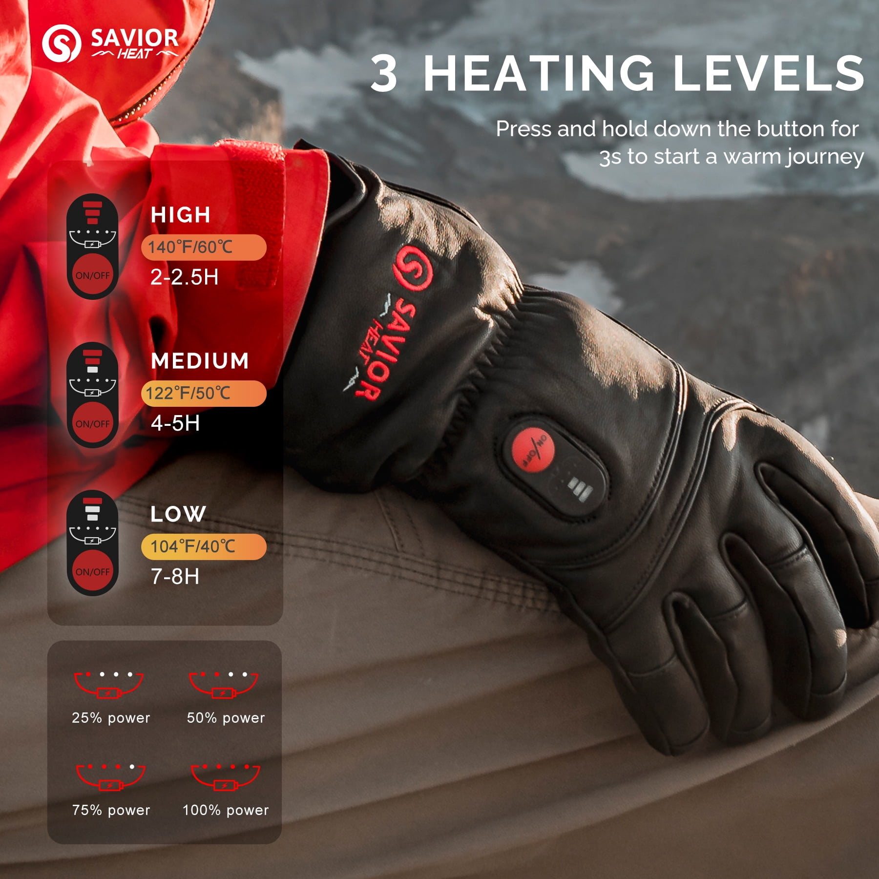 Savior Heat Unisex Heated Mitten Gloves - 7.4V 2200mAh Battery - Premium Heating Leather Gloves for Winter Motorcycling, Outdoor Work, Skiing