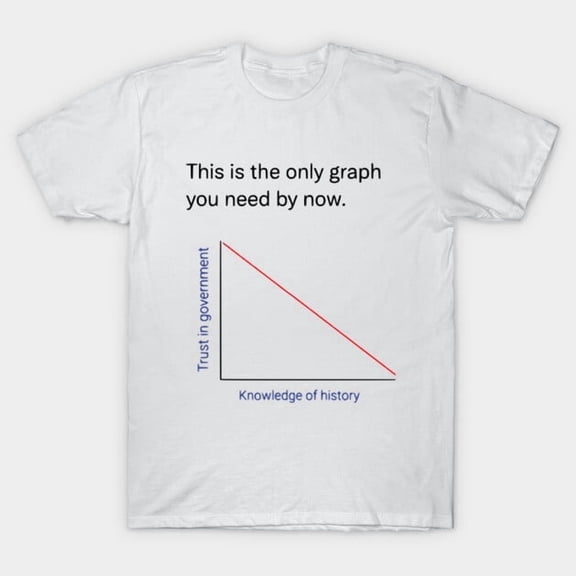 History Vs Trust In Government Graph Funny Political Satire Chart Meme New Unisex T-Shirt, Up to size 5XL