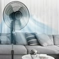 thumbnail image 1 of LOLIPPYY 2Pcs Assorted Color Plastic Fan Blades for Home Standing Pedestal Fan Replacement, 1 of 8