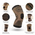 thumbnail image 4 of Copper Knee Sleeve (1PC) – Compression Support for Men & Women, Arthritis, ACL & Joint Pain Relief, 4 of 6