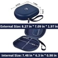 thumbnail image 3 of Funda para auriculares Boobewl compatible con JBL Tune 510BT/520BT, 3 of 8