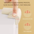 thumbnail image 3 of Furniture Corner Guard Soft Foam Furniture Edge and Corner Guard Soft Baby Proofing Corner Guards (Color : D, Size : 10 Pieces), 3 of 5