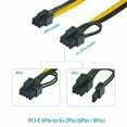 thumbnail image 2 of SAYFUT 8 Pin Female PCIe to Dual PCIe 8 Pin (6+2) Male Power Adapter, VGA Y-Splitter PCI Express Graphic Card Connector GPU to GPU Extension Cable Mining Video Card Power Cable (19.68 inches 6 Pack), 2 of 7