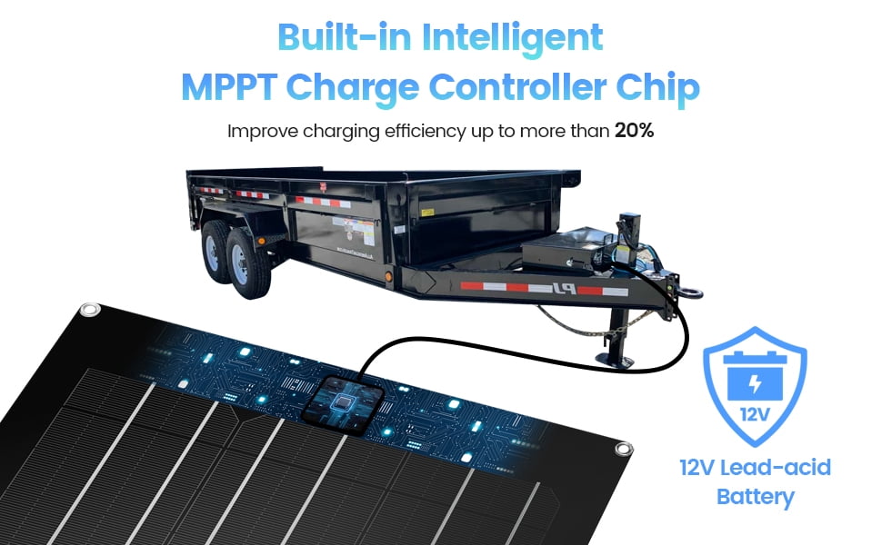 Solar Battery Charger Maintainer, Zuomeng 15W Solar Panel Kit for Dump Trailer Built-in Maintenance Pulse & Intelligent MPPT Charge Controller, Waterproof, Suitable for 12V Lead-Acid Battery