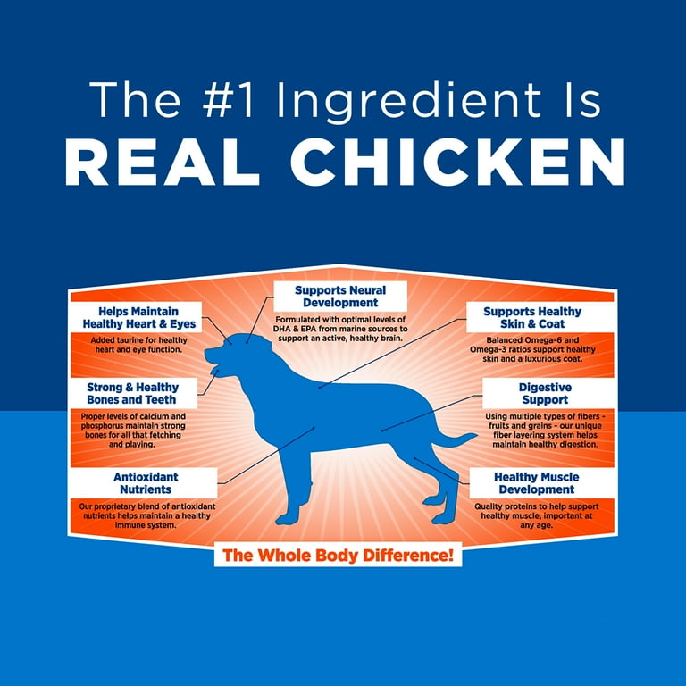 Natural balance original ultra whole body health dog food top