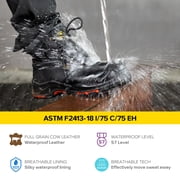 SAFETOE Safety Boots for Men Composite Toe Work Boots Lightweight Cow Leather Puncture Proof Slip On Work Boots Wide Fit