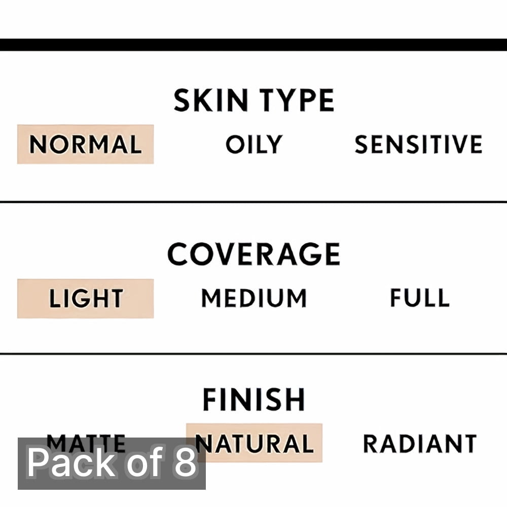 CoverGirl TruBlend Liquid Foundation, L-1 Ivory, 1 oz (Pack of 8)