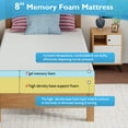 thumbnail image 6 of 8 Inch Twin XL Mattress Gel Memory Foam Mattress Medium-Firm Mattress with Breathable Cover, Bed-in-a-Box CertiPUR-US Certified for Kids& Adults, (Twin XL), 6 of 6
