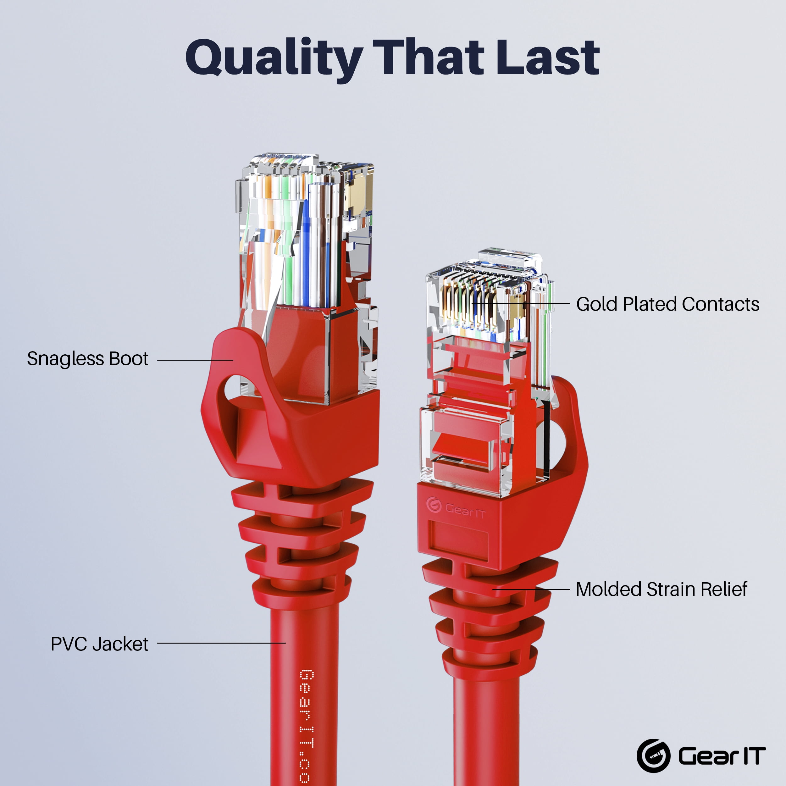 GearIT Cat6 Cable 1 ft - Cat6 Ethernet Cable, Cat 6 Ethernet Cable, Cat6 Patch Cable, Cat 6 Patch Cable, Cat 6 Cable, Network Cable, Internet Cable - Red 1 Foot