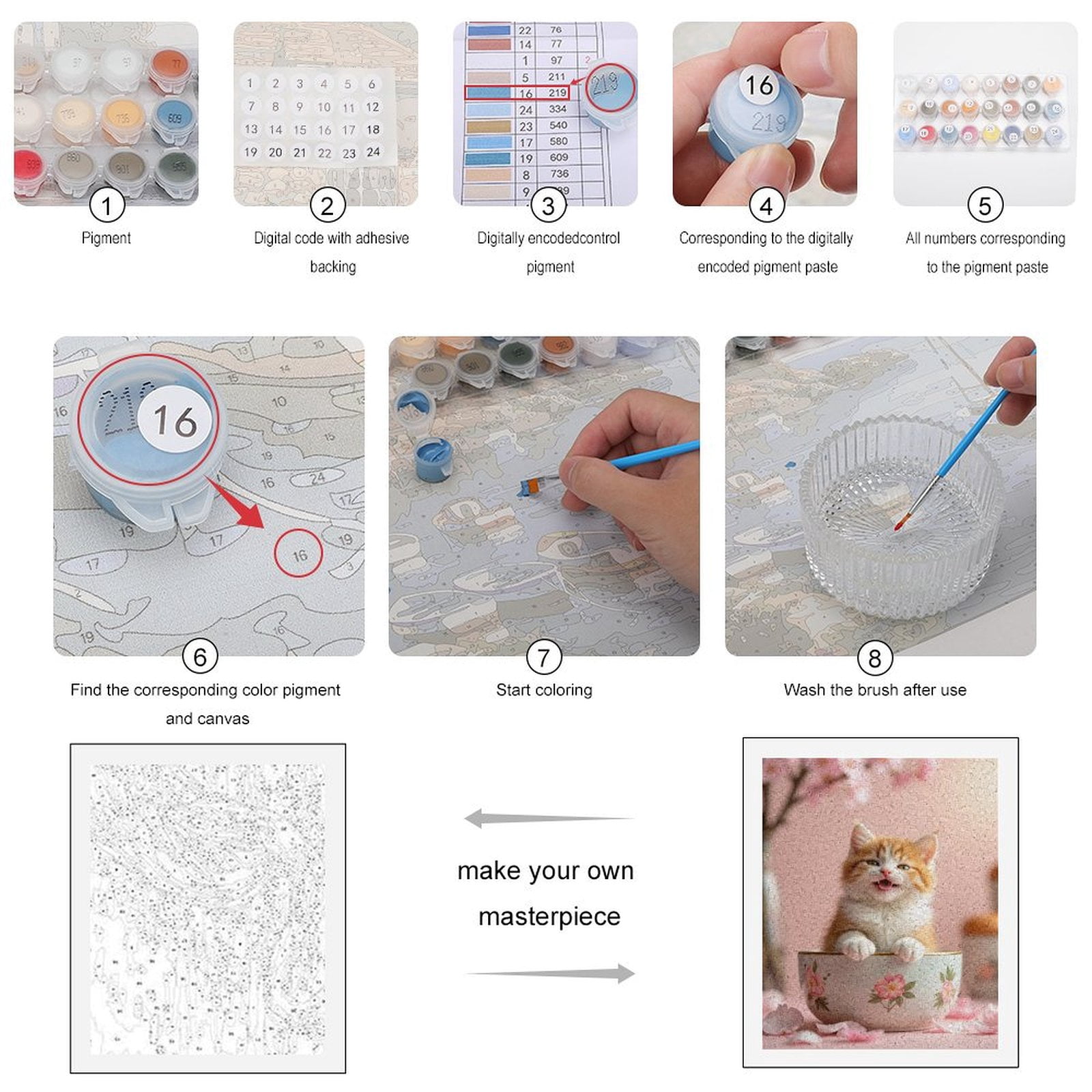 Paint By Numbers Kit for Adults Beginner - DIY Petal Kitten In Bowl Art Canvas Painting Kits for Adults, Frameless Paint By Number for Adults for Home Wall Decor 16x20 Inch