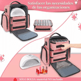 thumbnail image 4 of Maletin De Maquillaje Belug Con 3 Bolsas Neceser Rosa, 4 of 5