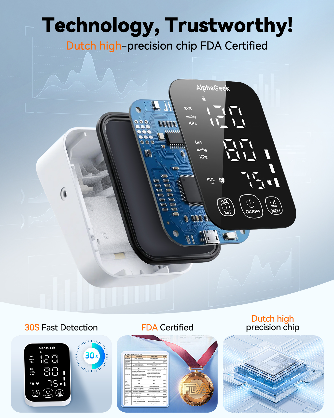 AlphaGeek Upper Arm Blood Pressure Monitor with Voice photo 2