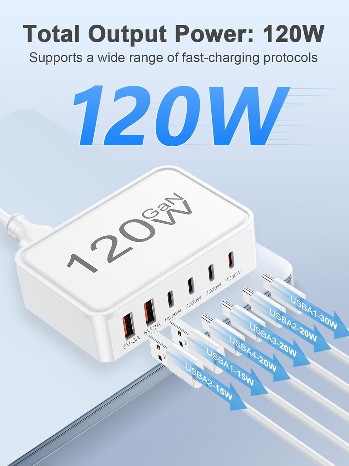 JJEAN-USB C Fast Charger, 120W GaN 6-Port USB C Charging Station Hub, 30W Fast Type C Wall Charger Power Strip Adapter Plug for iPad iPhone 17 16 15 14 13 12 Pro Max Pixel Note Galaxy, 5ft Cord
