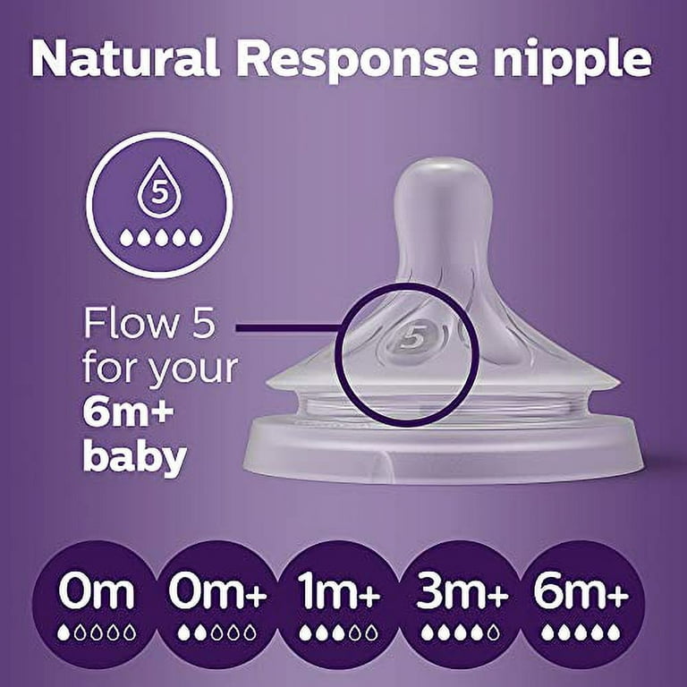 Natural Response Baby Bottle SCY903/04