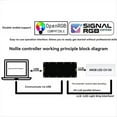 thumbnail image 1 of SignalRGB OpenRGB - Controlador Asincrónico Universal ARGB de 8 Puertos, 5 V y 3 para Ventiladores de Refrigeración de Carcasas de Ordenadores y Tiras de Luz, 1 of 5