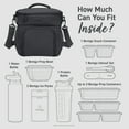 thumbnail image 6 of bentgo Prep Deluxe Insulated Multimeal Bag 5-Compartment Dark Gray (BGPRPBAG-DG), 6 of 7