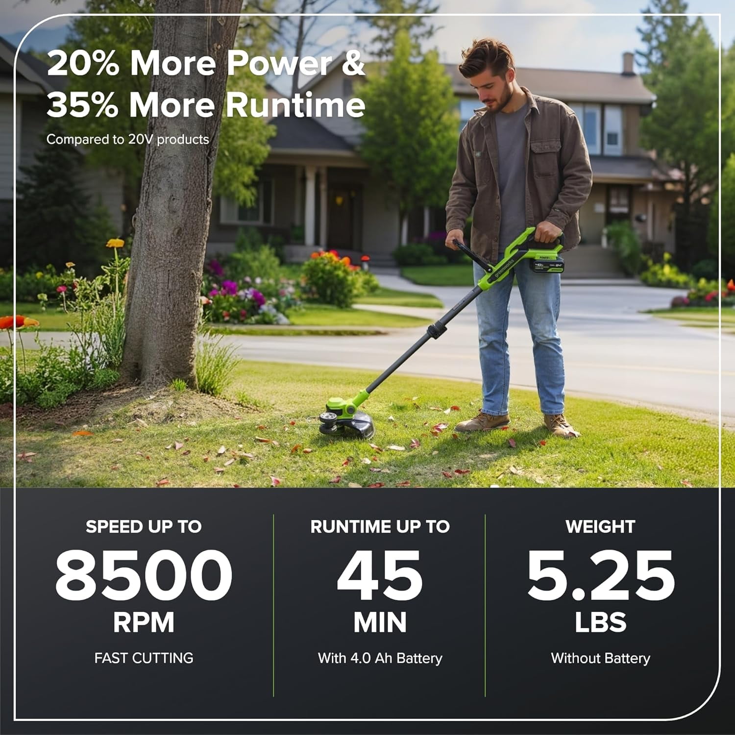 Greenworks 24V 12" BR String Trimmer/Edger Kit