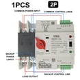 thumbnail image 5 of BTOER 2P/3p/4p 125A Dual Power Automatic Transfer Switch Suitable For Uninterruptible Millisecond Generator 110V 220V 400v, 5 of 5