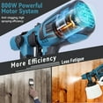 thumbnail image 6 of 800W Paint Sprayer, 1400ml Electric HVLP Portable Paint Spray Gun, Electric Spray Paint Gun, 5 Brass Nozzles, Easy to Clean for Furniture Home and Outdoors, Painting Projects, Blue, 6 of 9