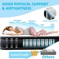 thumbnail image 6 of Bigleap Air Mattress Twin with Built in Pump, 16-Inch Raised Inflatable Blow up Camping Bed, 6 of 7
