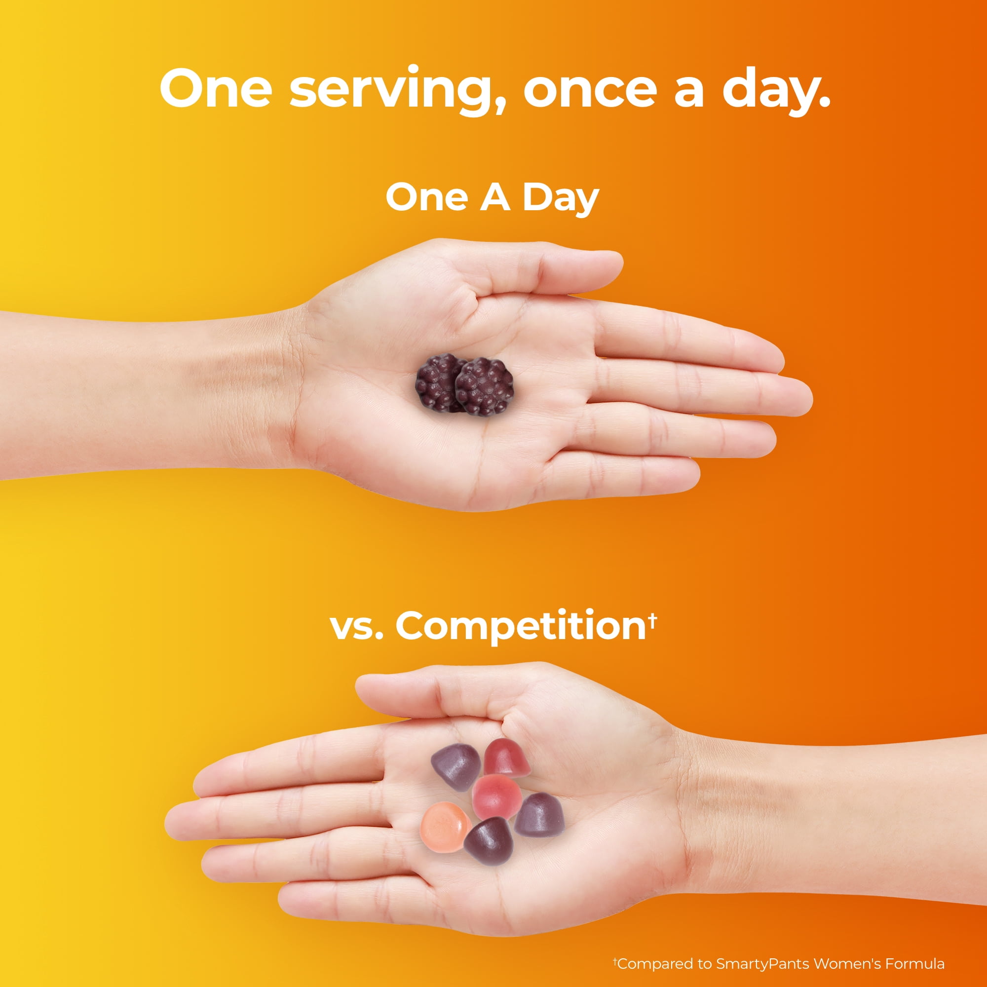 One A Day Women's VitaCraves Multivitamin Gummies, Supplement with Vitamins A, C, E, B6, B12, Calcium, and Vitamin D, 70 ct.
