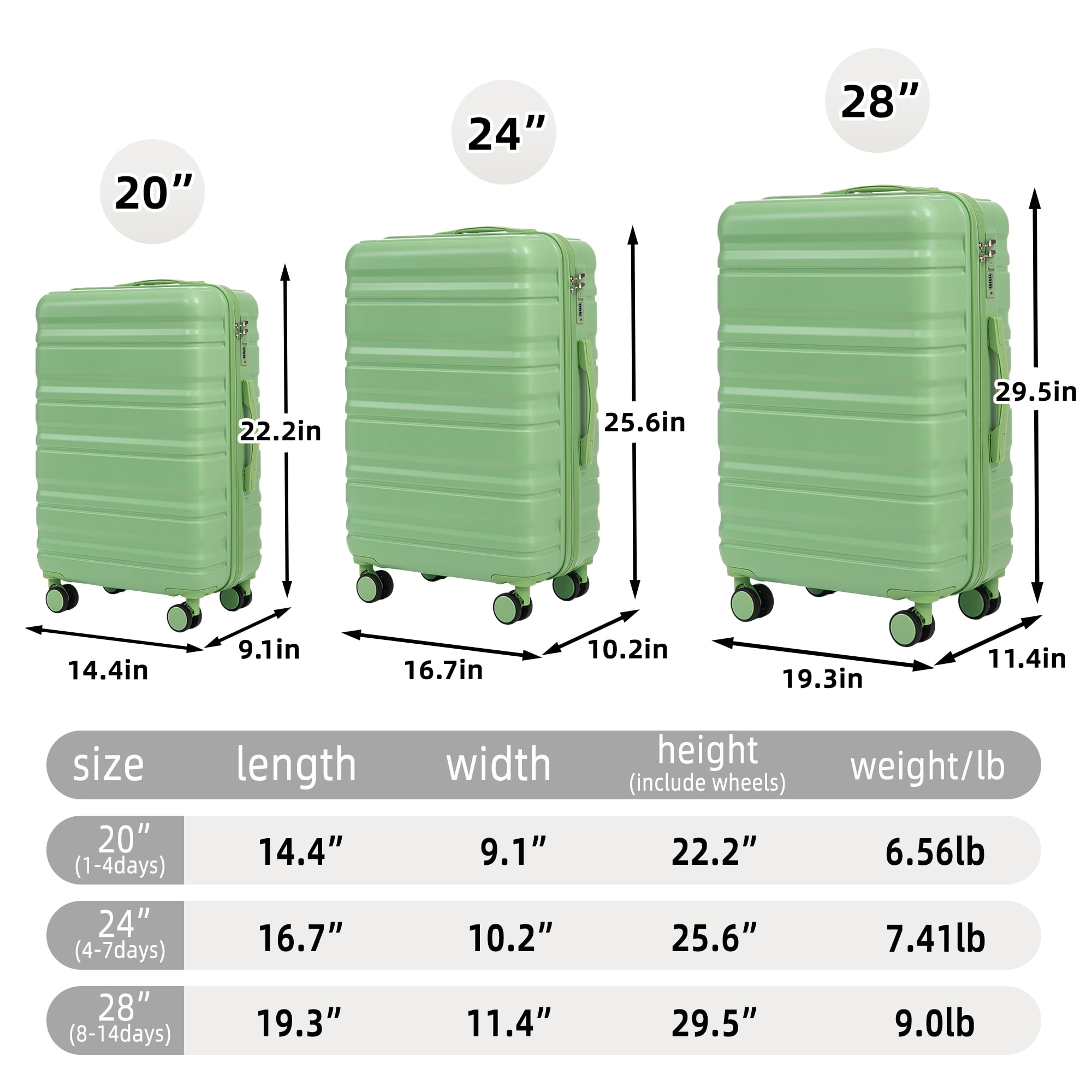 Alvantor 3 Pcs Luggage Set,ABS Hardside Suitcase with Spinner Wheel, 20"24"28" Green