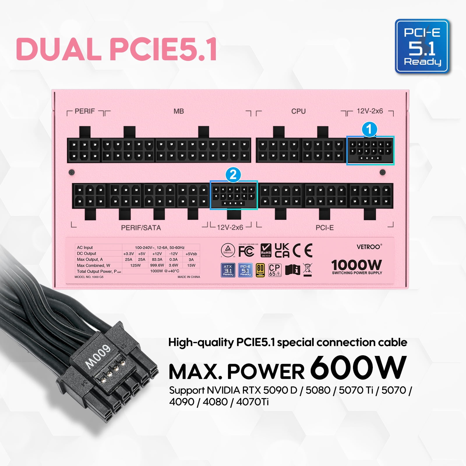 Vetroo 1000W Pink Power Supply ATX 3.1 Ready Dual PCIe 5.1, 80 Plus Gold Full Modular, Japanese 105°C Capacitors, Eco Mode with 120mm FDB Fan, Compact Size, 10 Year After-Sales Service