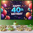 thumbnail image 7 of LUUFILx Happy 40th Birthday Banner Colorful Backdrop Party Supplies Background with Balloons Sparkle for Celebration Photography Props Decorations, 7 of 7