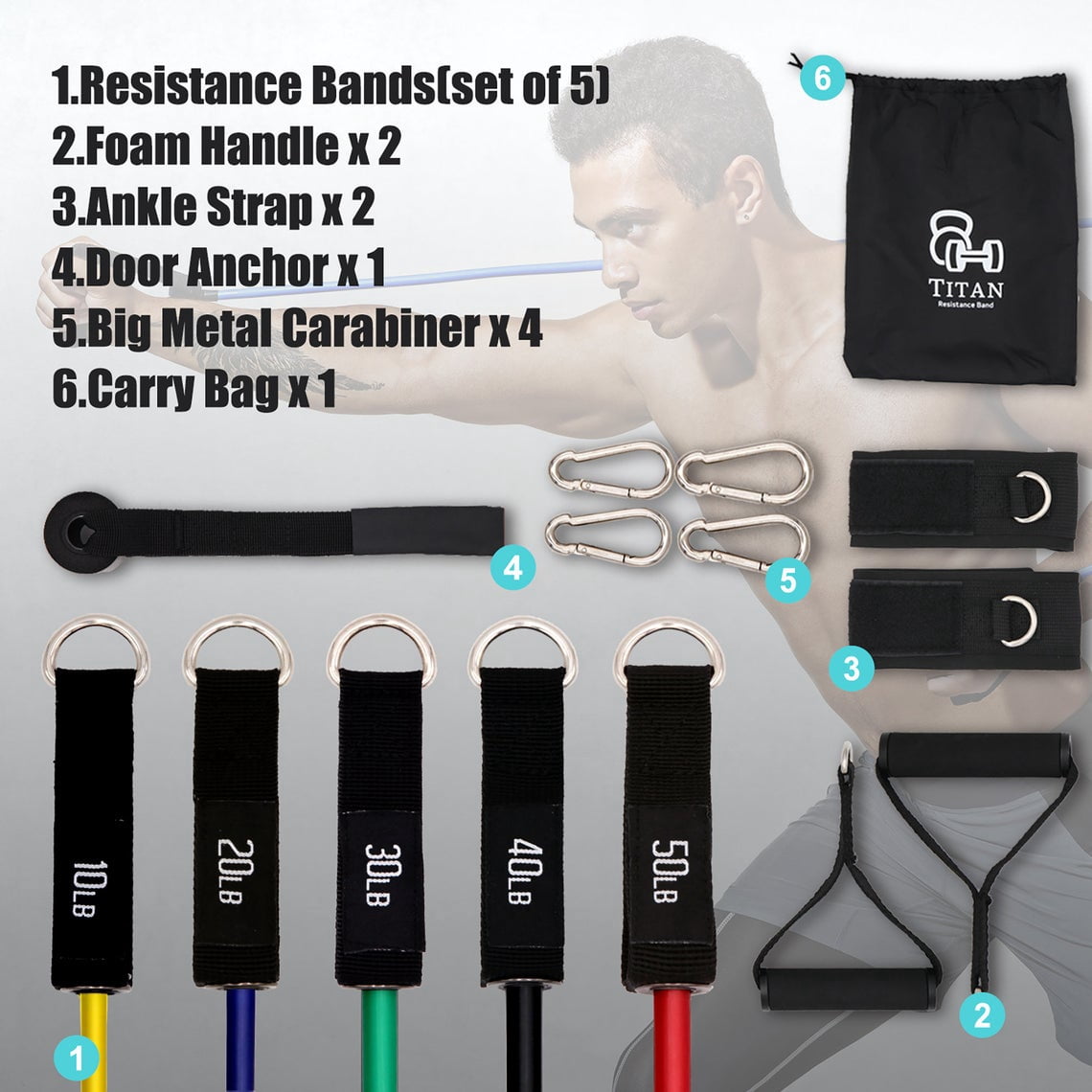 Titan Resistance Band Set, Workout Bands - Stackable up to 150lbs - For Resistance Training, Physical Therapy, Home Workouts, Yoga, Pilates