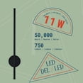 thumbnail image 3 of lampara de pared led nala, 3 of 7