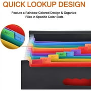 ZOUYUE 12 Pocket Expanding File Folder, Premium Monthly Document Organizer, Accordian File Folder Organizer, Accordion Folder, Letter A4 Paper Document Storage Organizer
