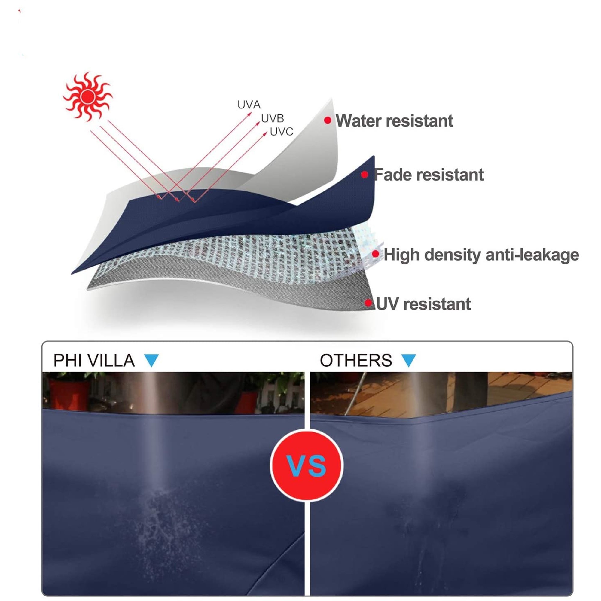 Mf Studio 15ft Patio Umbrella Double Sided Outdoor Market Extra Large Umbrella With Crank Umbrella Base Included Blue Walmart Com Walmart Com