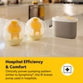 thumbnail image 3 of Medela Pump In Style Pro+ Hands-free Breast Pump, 3 of 9