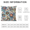 thumbnail image 6 of BANET Vibrant Floral Accent Throw Pillow Cover 22x22in, 6 of 6