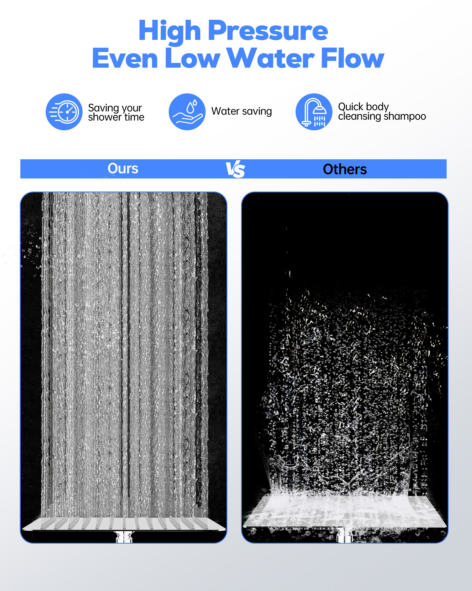 HODVIT High Pressure Rainfall Showerhead Combo with Handheld photo 8