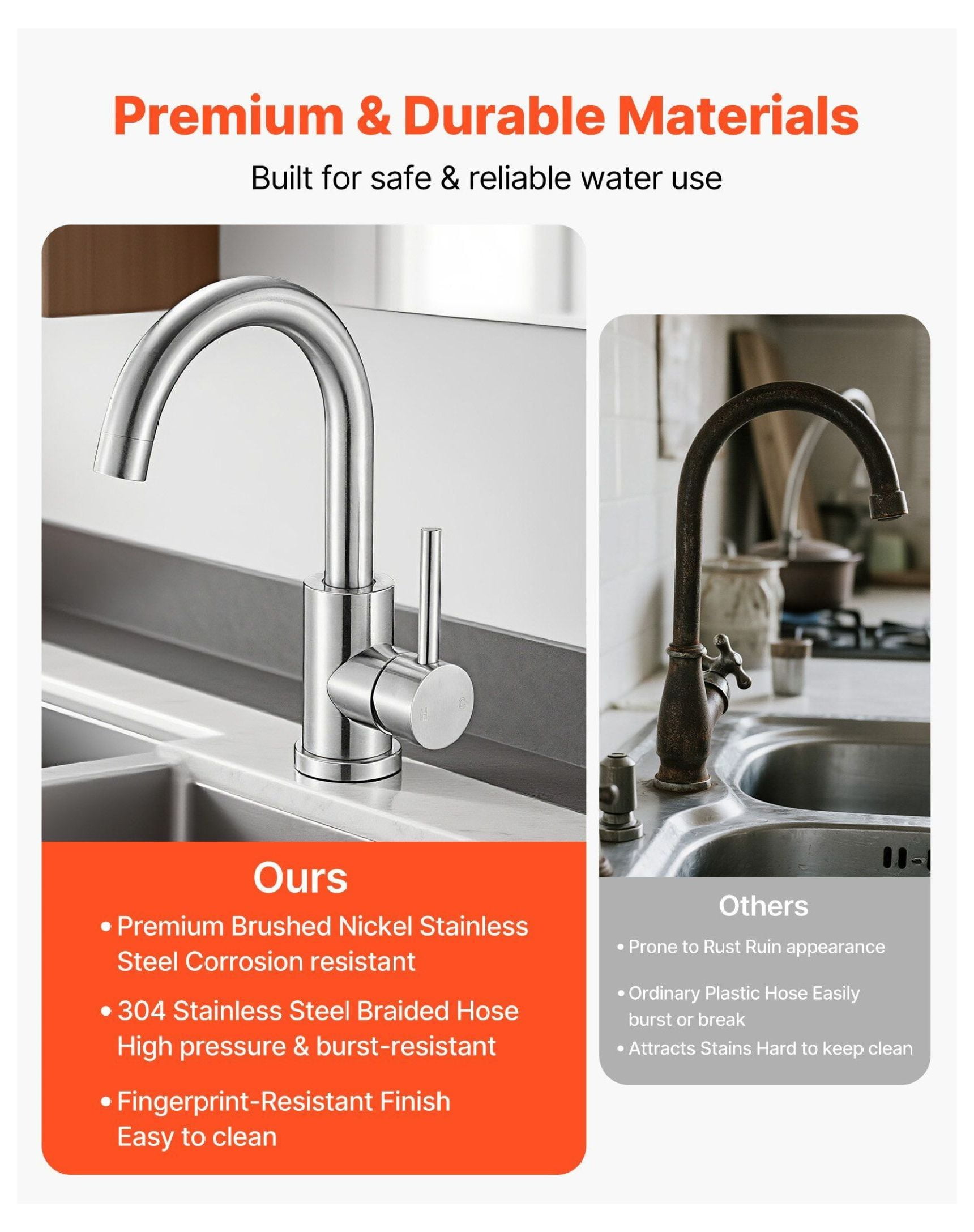 Single Handle Kitchen Faucet Brushed Nickel, 360° Rotation Sink Faucet with Aerator, 304 Stainless Steel Kitchen Water Faucet for Home, RV, Bathroom