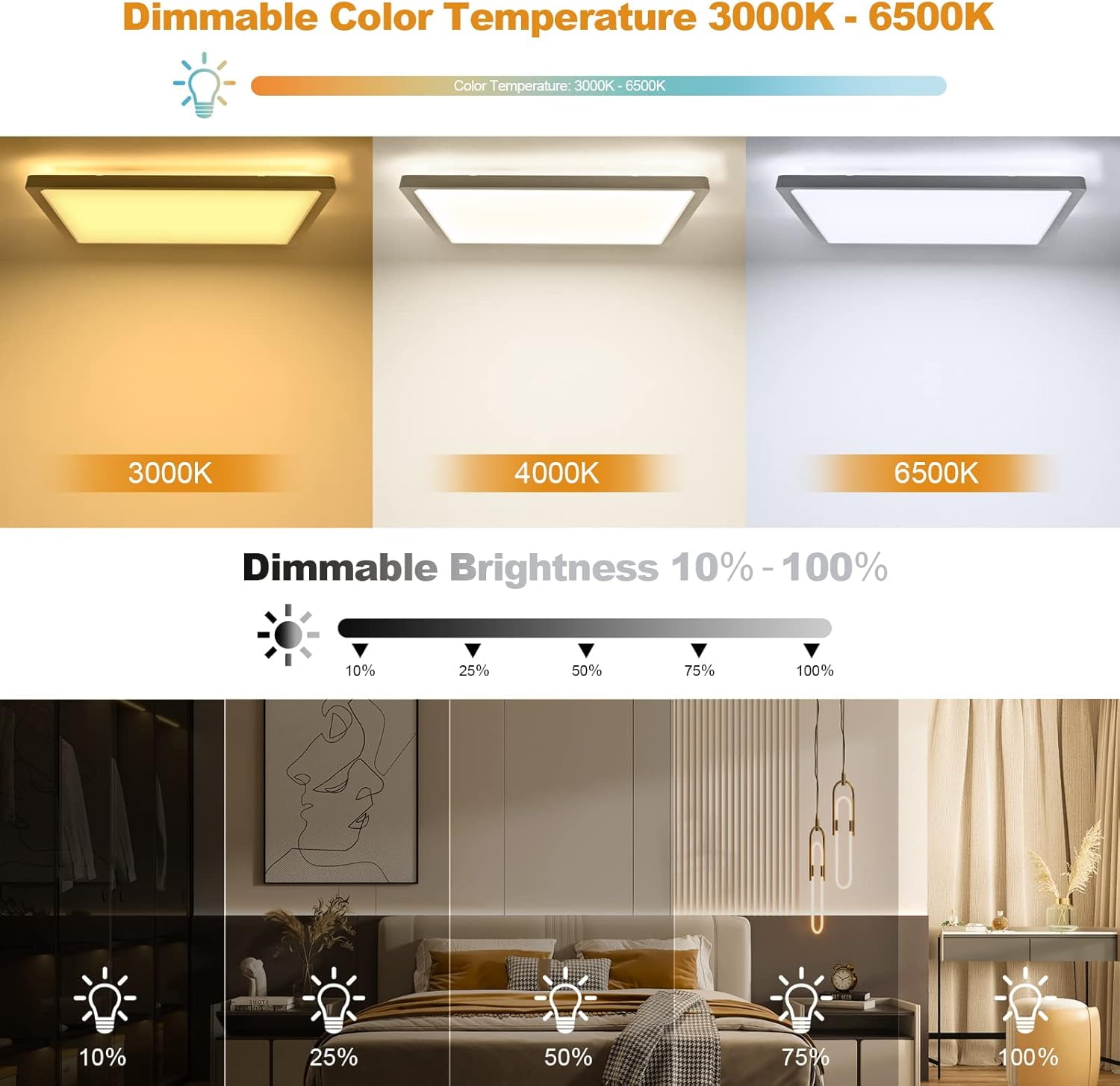 12Inch LED Flush Mount Ceiling Light Dimmable with Remote Control, 24W 2400lm 3000K-6500K LED Ceiling Light Fixture Dimmable, Led Ceiling Lamp for Living Room, Bedroom, Kitchen, Laundry Room