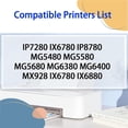 thumbnail image 2 of Compatible PGI-850 CLI-851 25ML Ink Cartridges Replacement for Canon IP7280 IX6780 IP8780 MG5480 MG5580 MG5680 MG6380 MG6400 MX928 IX6780 IX6880 Printers, 2 of 7