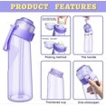 thumbnail image 2 of Botella de agua con 7 cápsulas de sabor, 650 ml (21,9 oz) con aroma a frutas, ideal para deportes al aire libre (morado, 650 ml), 2 of 5