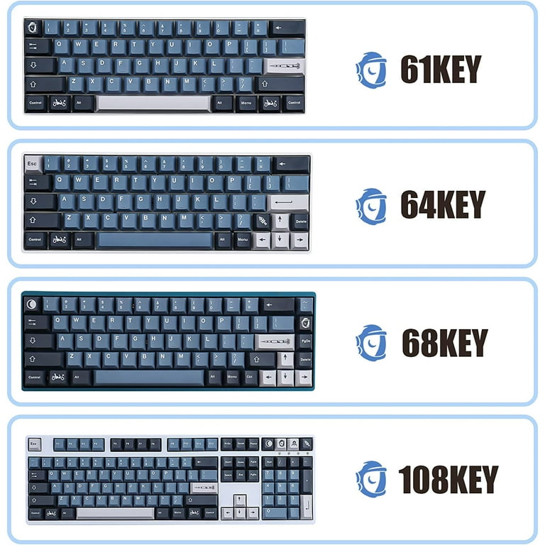 Keycaps PBT 145 Tasten ANSI&ISO Layout Keycaps Mit 7U Leertaste Dye-Sublimation Cherry Profile Keycaps Für Gateron Kailh Cherry MX Switches Mechanische Tastaturen