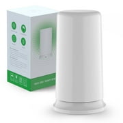 KTS 660nm Narrow Band Green LEDs Therapy Lamp Anti-improvement Skin Texture And Relax Lamp Home Use