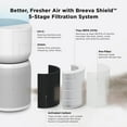 thumbnail image 3 of TCL Breeva A3 Smart Air Purifier, up to 1230 sq. ft., 5-Stage Filtration System, True HEPA (H13) Removes 99.97% of Dust / Bacteria / Odors, App & Voice Control, Ultra-Quiet, White, A315W, 3 of 7