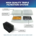 thumbnail image 4 of PET STANDARD Replacement Water Filter & 6 Pack Replacement Pre-Filter Sponges Compatible With VEKEN® 100oz/3L Automatic Pet Fountain, Pack of 12, 4 of 5