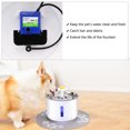 thumbnail image 3 of EDTara 4pcs Pet Fountain Sponge Foam Filter Replacement For Round Cubic Fountain Automatic Water Dispenser, 3 of 7