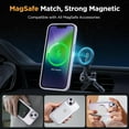 thumbnail image 3 of Magnetic Series for iPhone 14 Plus Case [Compatible with MagSafe] Military-Grade Protection, Anti-Fingerprint, Slim Phone Case for iPhone 14 Plus, Light Purple, 3 of 14