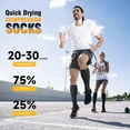 thumbnail image 2 of 6 Pairs Medical Sport Compression Socks - 15-20mmhg Graduated Knee-High Support for Men & Women, Ideal for Soccer, Running, and Nurses, 2 of 7