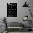 thumbnail image 2 of SYDposter F1 Poster Track Wall Art Picture for Boys Room Office Decor Formula 1 Merchandise Racing Gift （23.6X15.7 inches）, 2 of 6