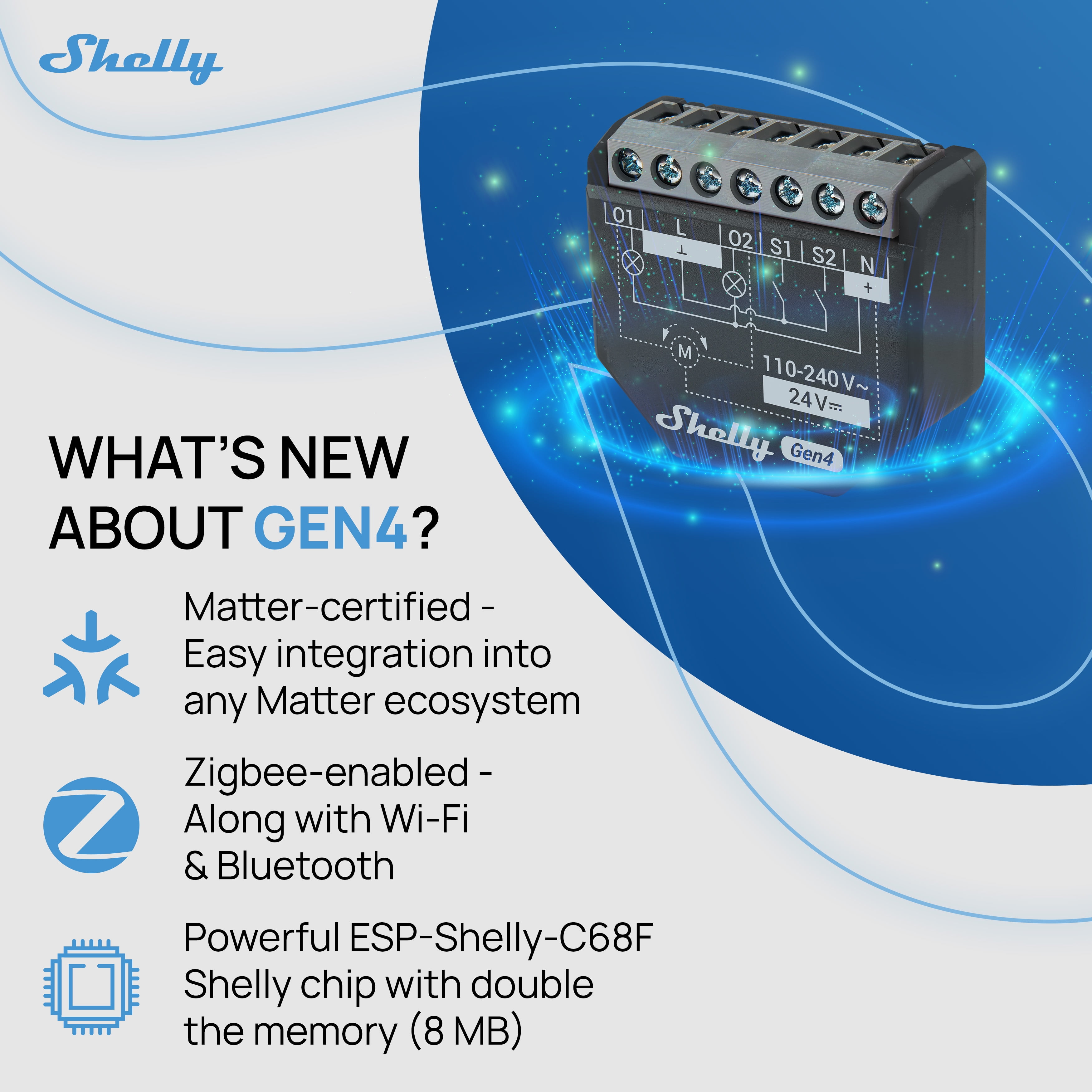 Shelly 2PM Gen4 16A 2-Channel (2x10A) Smart Relay with Power Measurement (Wi-Fi, Matter & Zigbee)