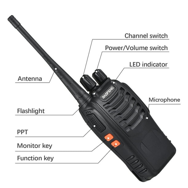 Aoresac 6PCS Baofeng BF-888s Walkie Talkie Set with 6 Earpieces