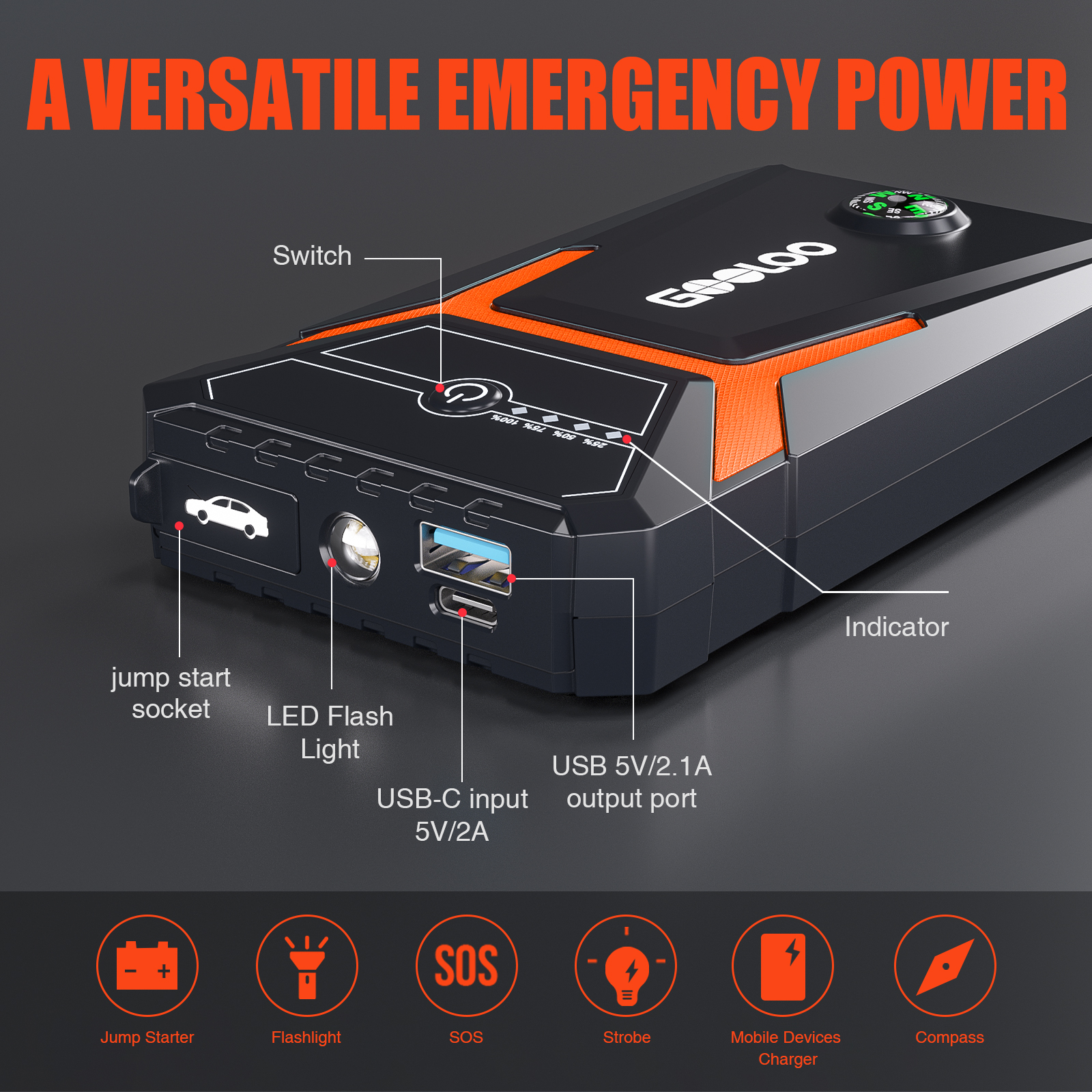 Gooloo GE1500X Jump Starter with LED Flashlight photo 5